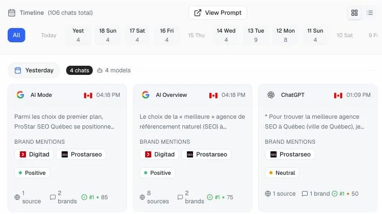 Réponses IA pour « Meilleure agence SEO à Québec » : ProStar SEO nommée en premier par le mode IA de Google, l’aperçu IA et ChatGPT